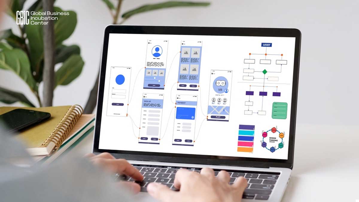 Accounting Blog Website Sitemap